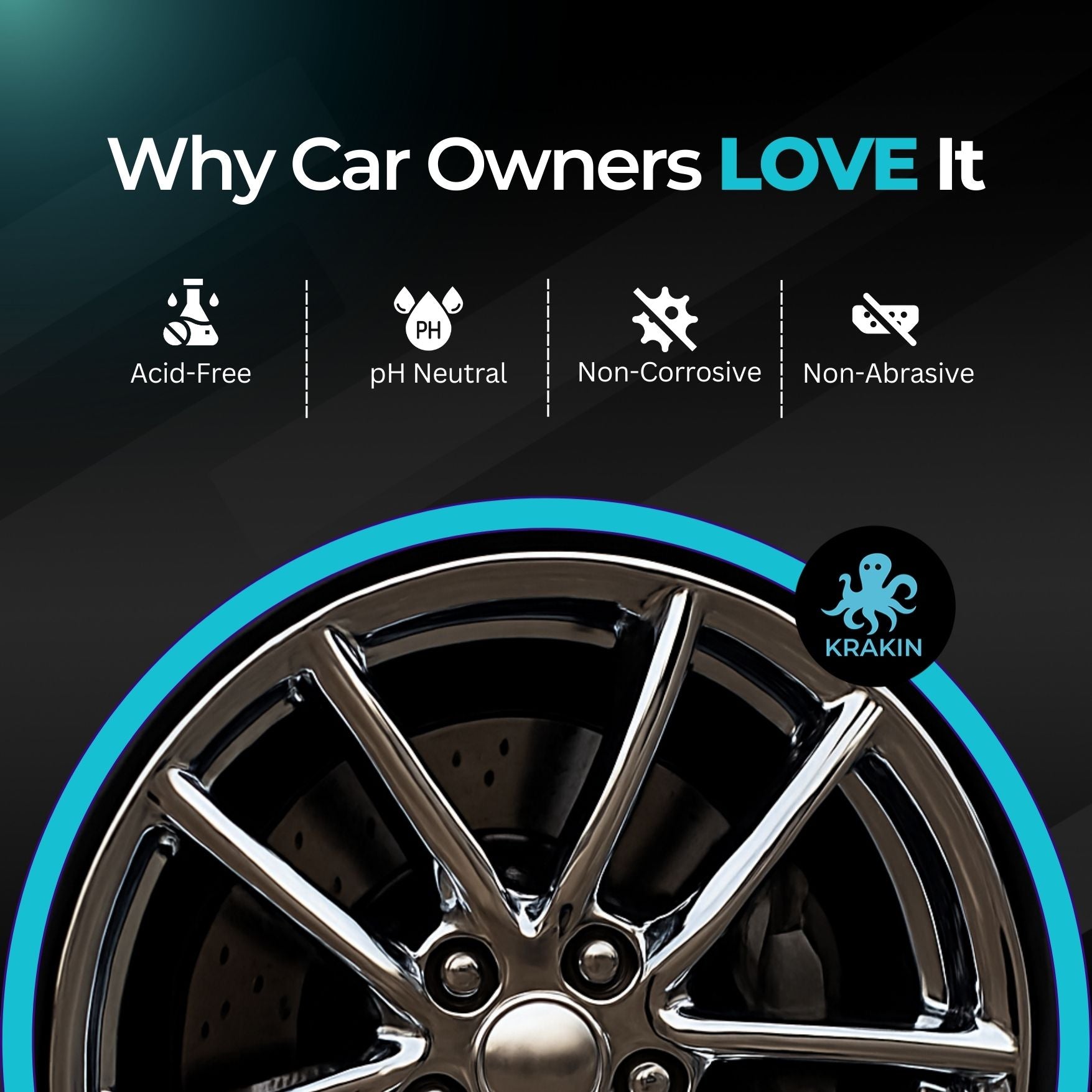 KRAKIN Alloy Wheel Cleaner | Removes Iron Contaminents, Brake Dust & Grease | Restores Glossy Shine | Safe On All Types Of Alloy, Easy Spray-On Formula