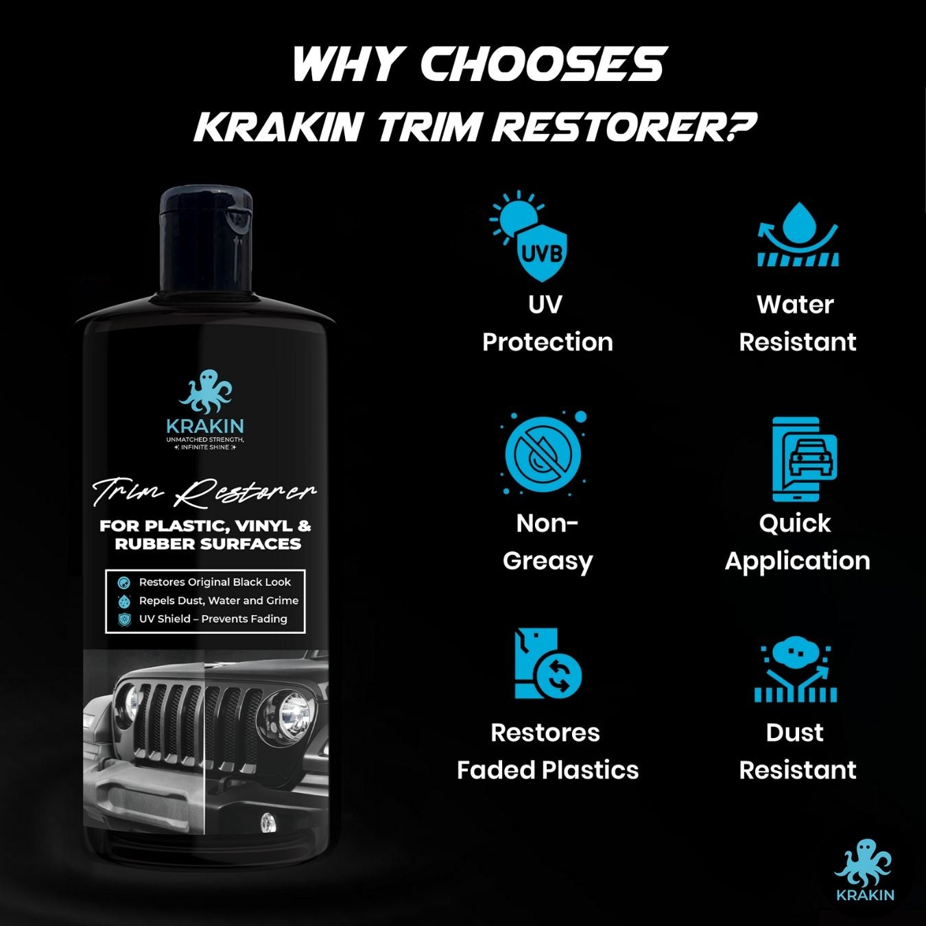 KRAKIN Black Trim Restorer for Car & Bike | Gives Original Black Look for Plastic, Vinyl & Rubber Surfaces | Restores Faded Exterior Trim & Bumpers - Zero Dust Attraction