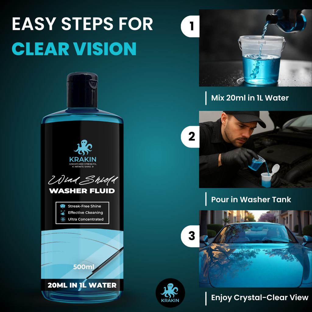 KRAKIN Windshield Washer Fluid For Car (20ML in 1L Water) | Highly Concentrated Wiper Liquid For Streak-Free Crytal Clear Shine | Lubricates Wipers, Removes Bugs, Grime & Water Spots