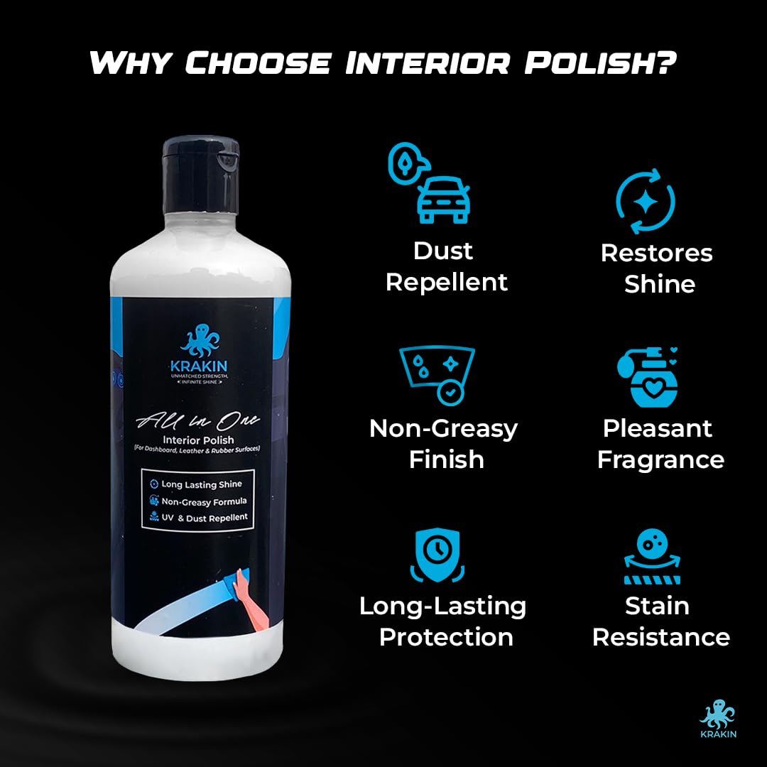 KRAKIN Car Interior Polish | For Dashboard, Rubber, Leather & Plastic Parts | Gives New Like Gloss & Shine With Zero Dust Attraction & Long Lasting Effect