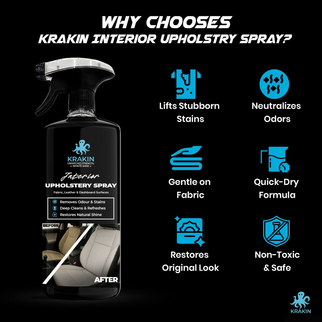 KRAKIN Car Interior & Upholstery Cleaner | Deep Cleans Fabric, Leather & Car Interiors | Removes Stains, Dirt & Odour, Easy Spray-On Formula