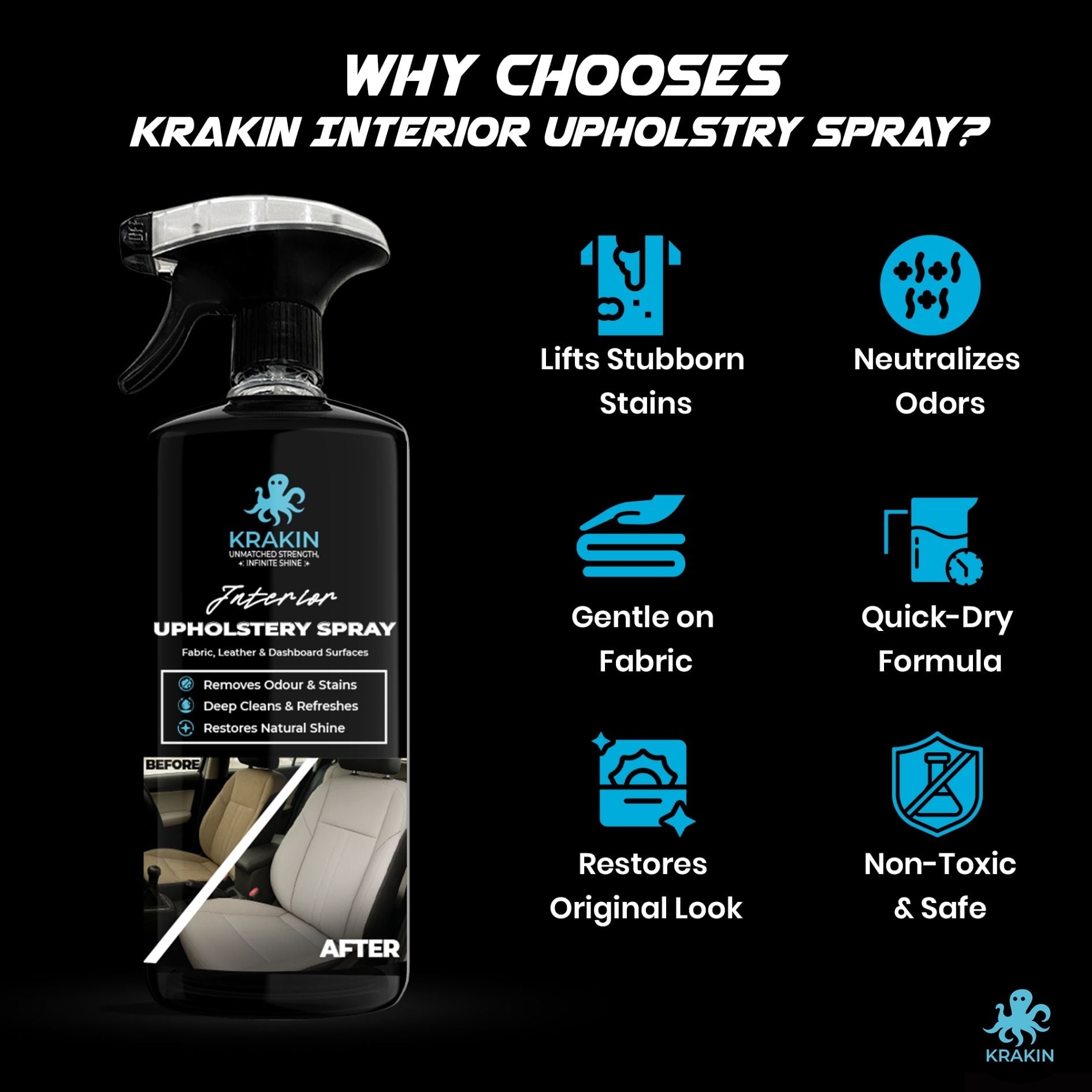 KRAKIN Car Interior & Upholstery Cleaner | Deep Cleans Fabric, Leather & Car Interiors | Removes Stains, Dirt & Odour, Easy Spray-On Formula